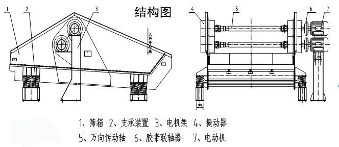 尾礦分級脫水干排一體篩機