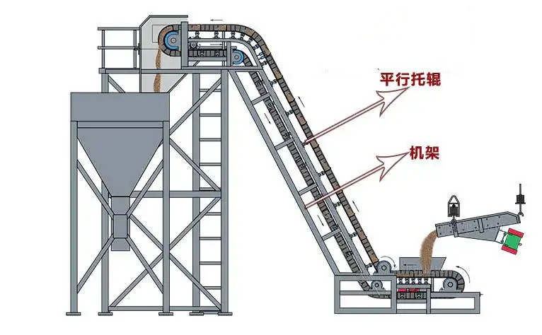 大傾角輸送機(jī)