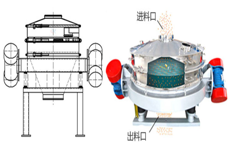 新鄉(xiāng)西貝機(jī)械