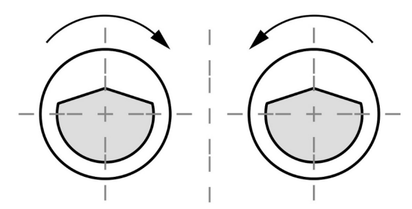 兩臺(tái)電機(jī)的振動(dòng)篩方向怎么轉(zhuǎn)